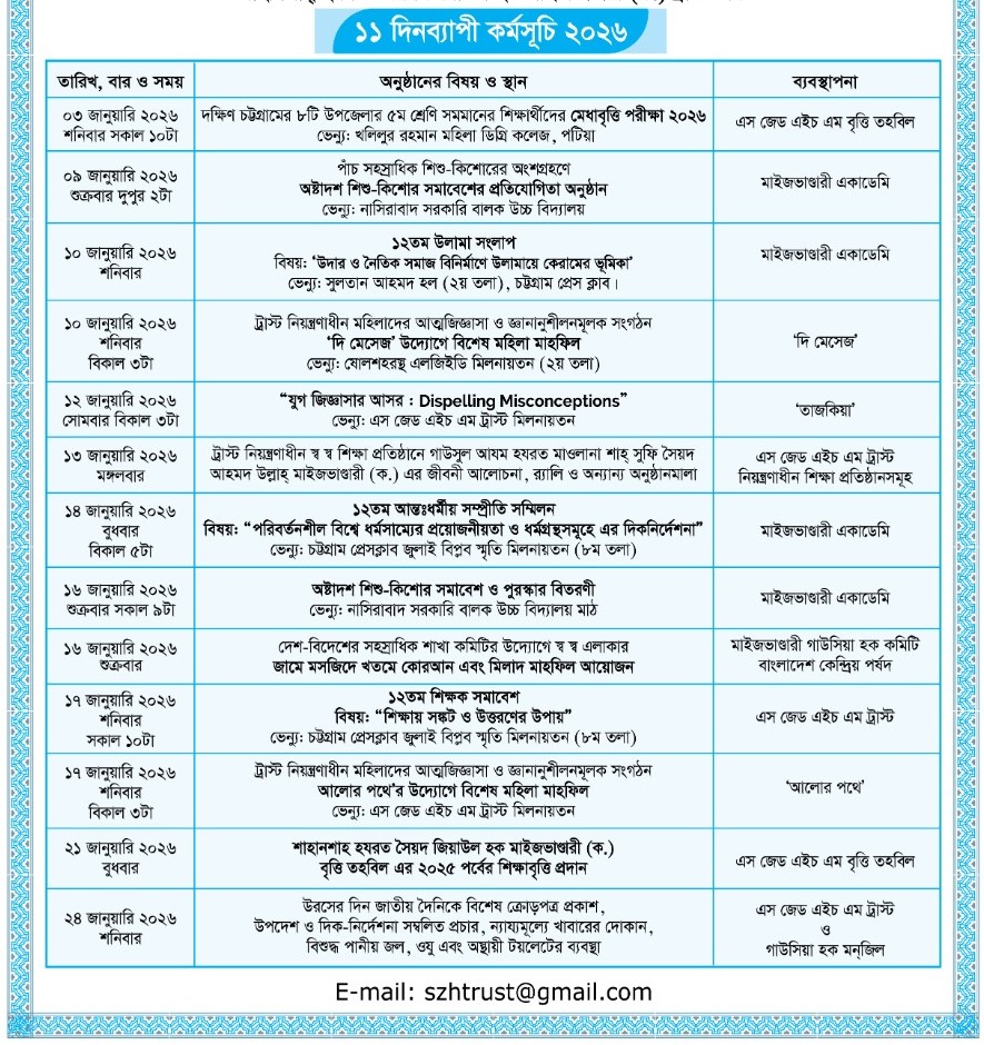 ২০২৫ পর্বের শিক্ষাবৃত্তি প্রদান অনুষ্ঠান